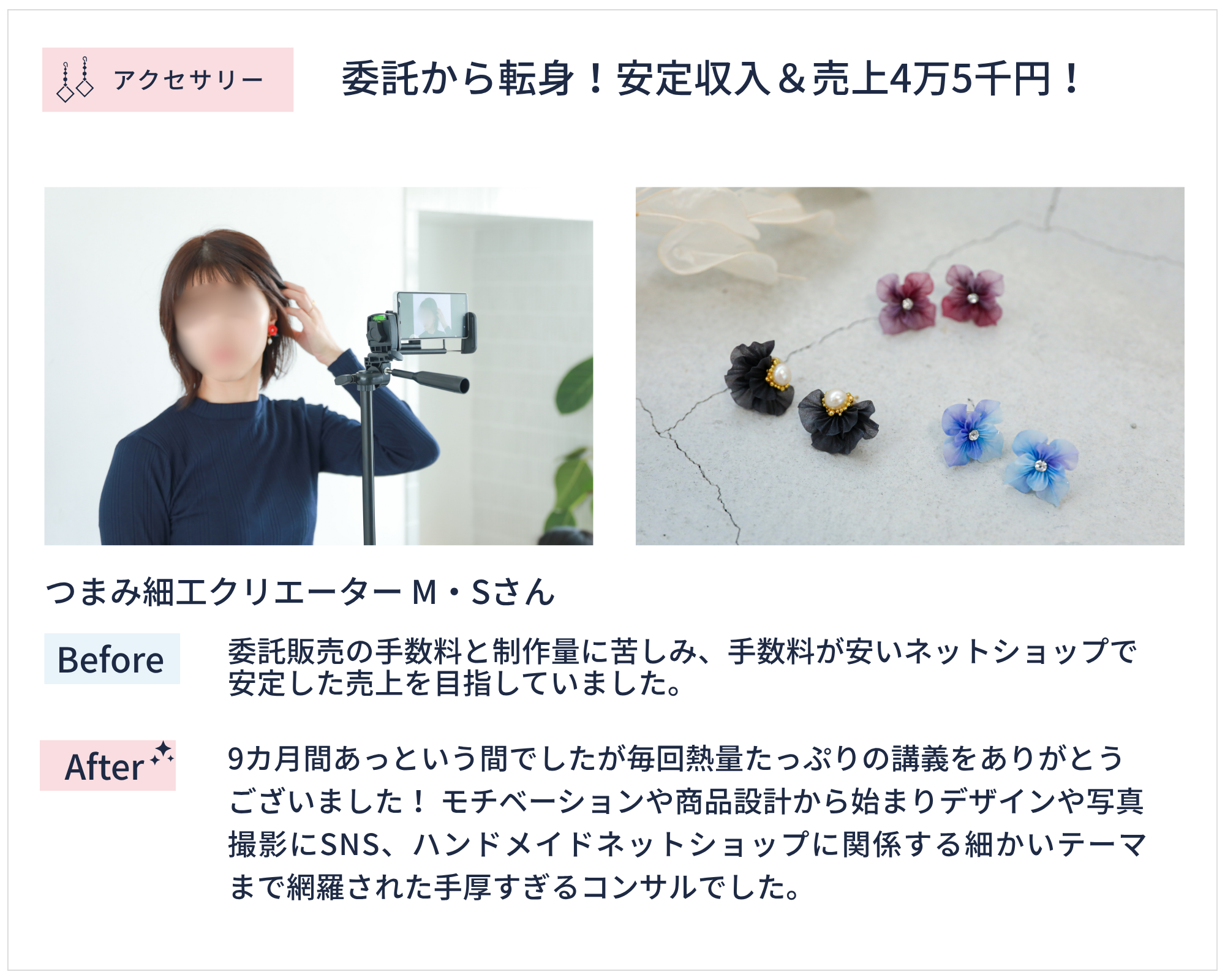 M.Sさん